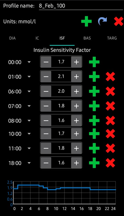 配置文件ISF